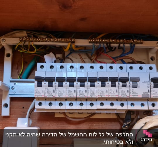 לוח חשמל עם מפסקים וחוטי חשמל צבעוניים
